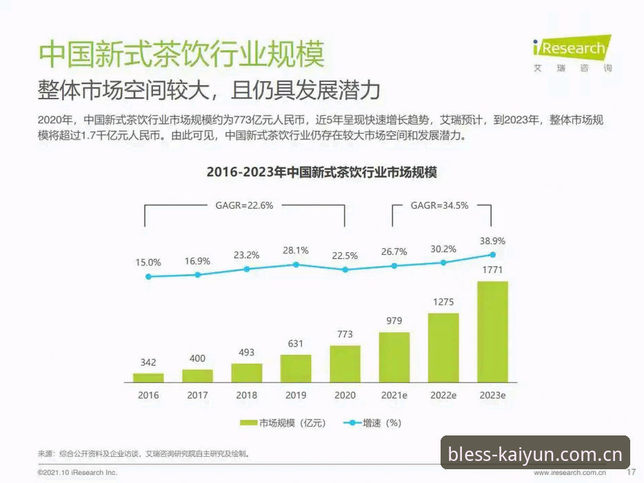 开运官方网站 开运官方网站 vs 其他平台:哪个更值得选择?专业分析师深度评测