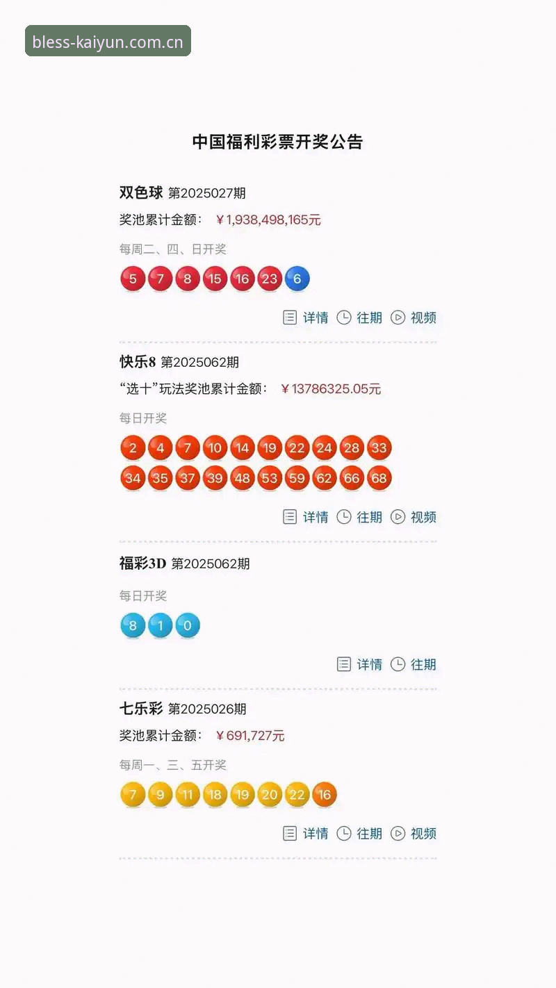 开运开奖号码 开运开奖号码查询必备知识:从实战中总结的高效方法